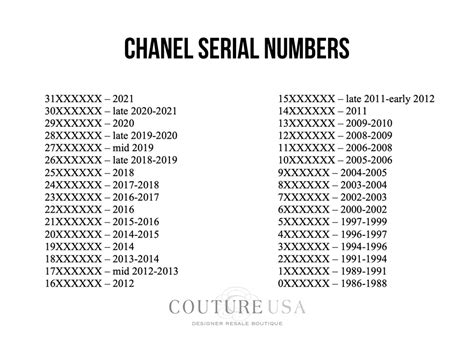 chanel 16 series|chanel model number chart.